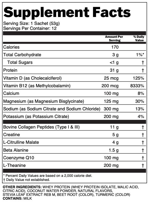 Nutrition Facts - Strawberry Lemonade