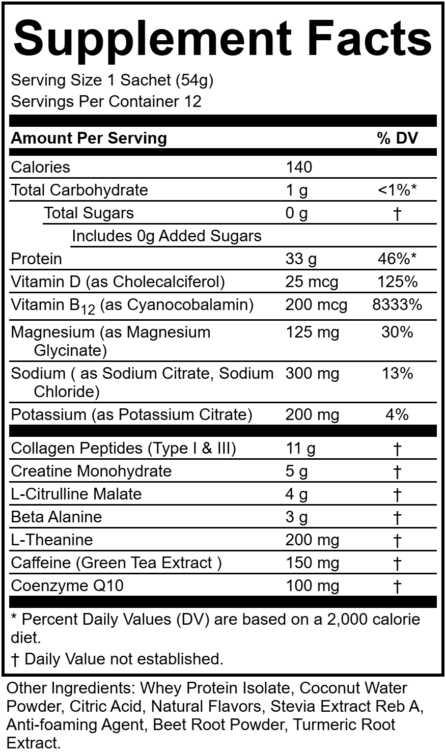 Nutrition Facts